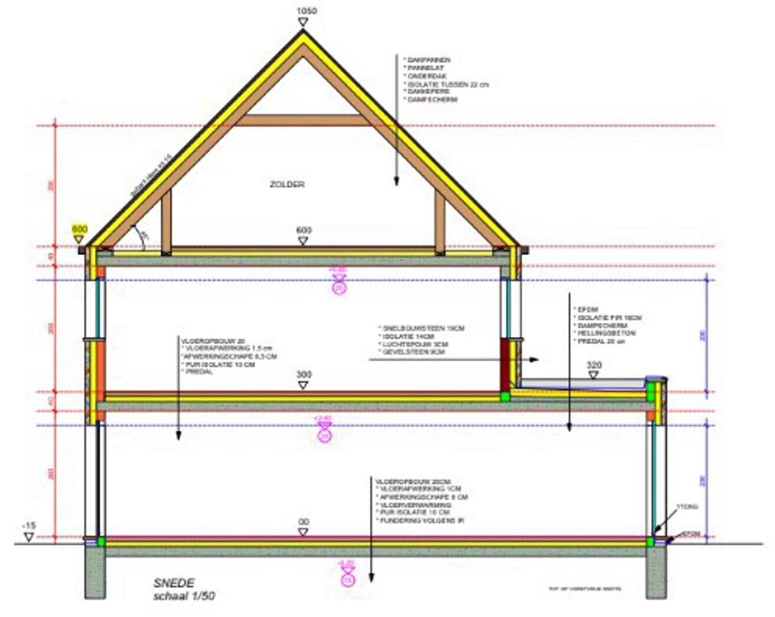 91dbc9e90cac4a31a3f44cae59625c5b photo