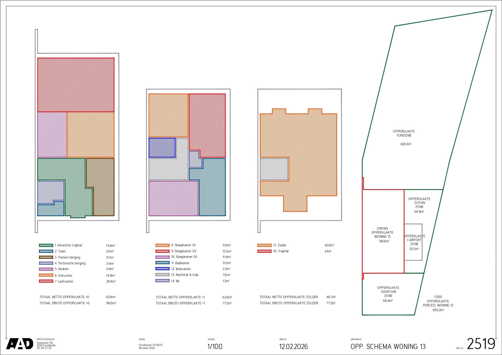 ed9ed31602bc47239d02ef460ed22c1f photo